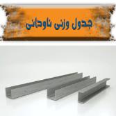 جدول وزنی ناودانی