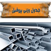 جدول وزنی پروفیل